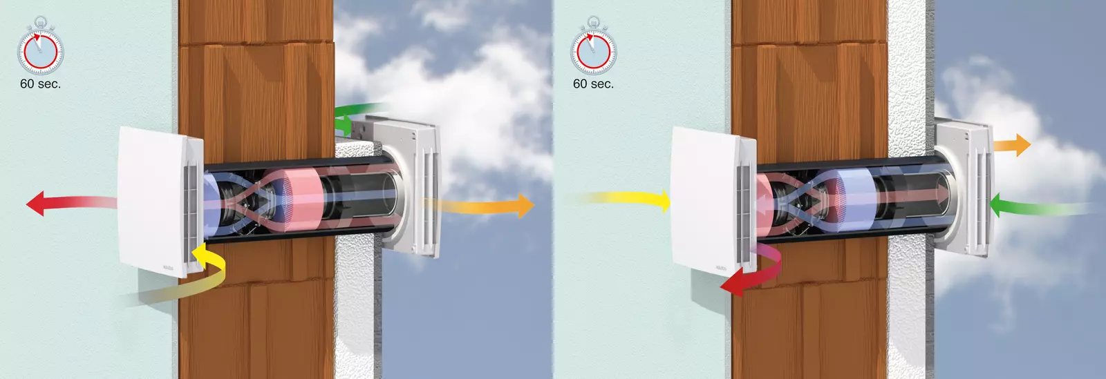 WOLF FWL-PushPull-30 im schematischen Wandeinbau