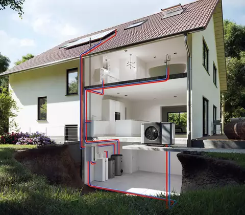 Darstellung eines Pufferspeichers das die Systeme im Haus zeigt 