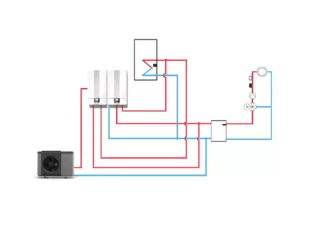 WOLF Hydraulikdatenbank