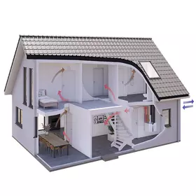 Beispiel für RenovatAir