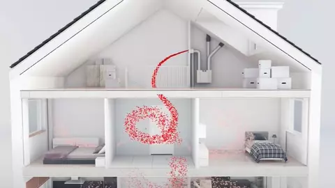 WOLF RenovatAir Video