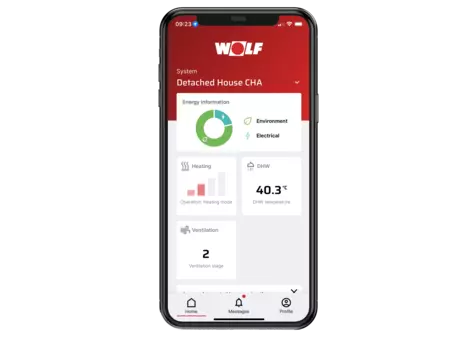 Dashboard Smartset app