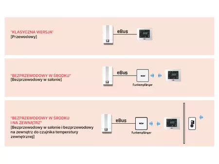 RM-2 WOLF możliwości 
